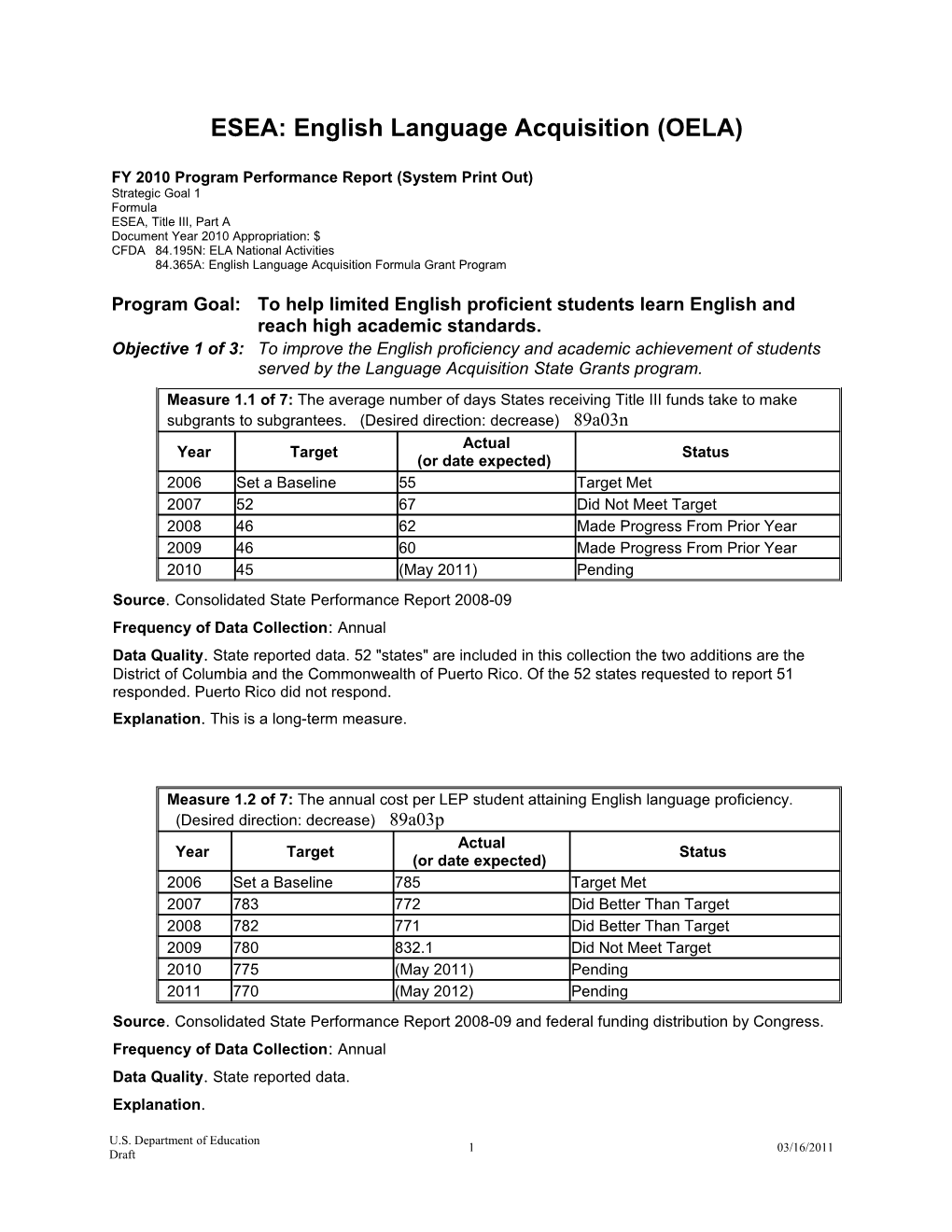 ESEA: English Language Acquisition (OELA) FY 2010 Program Performance Report (MS Word)