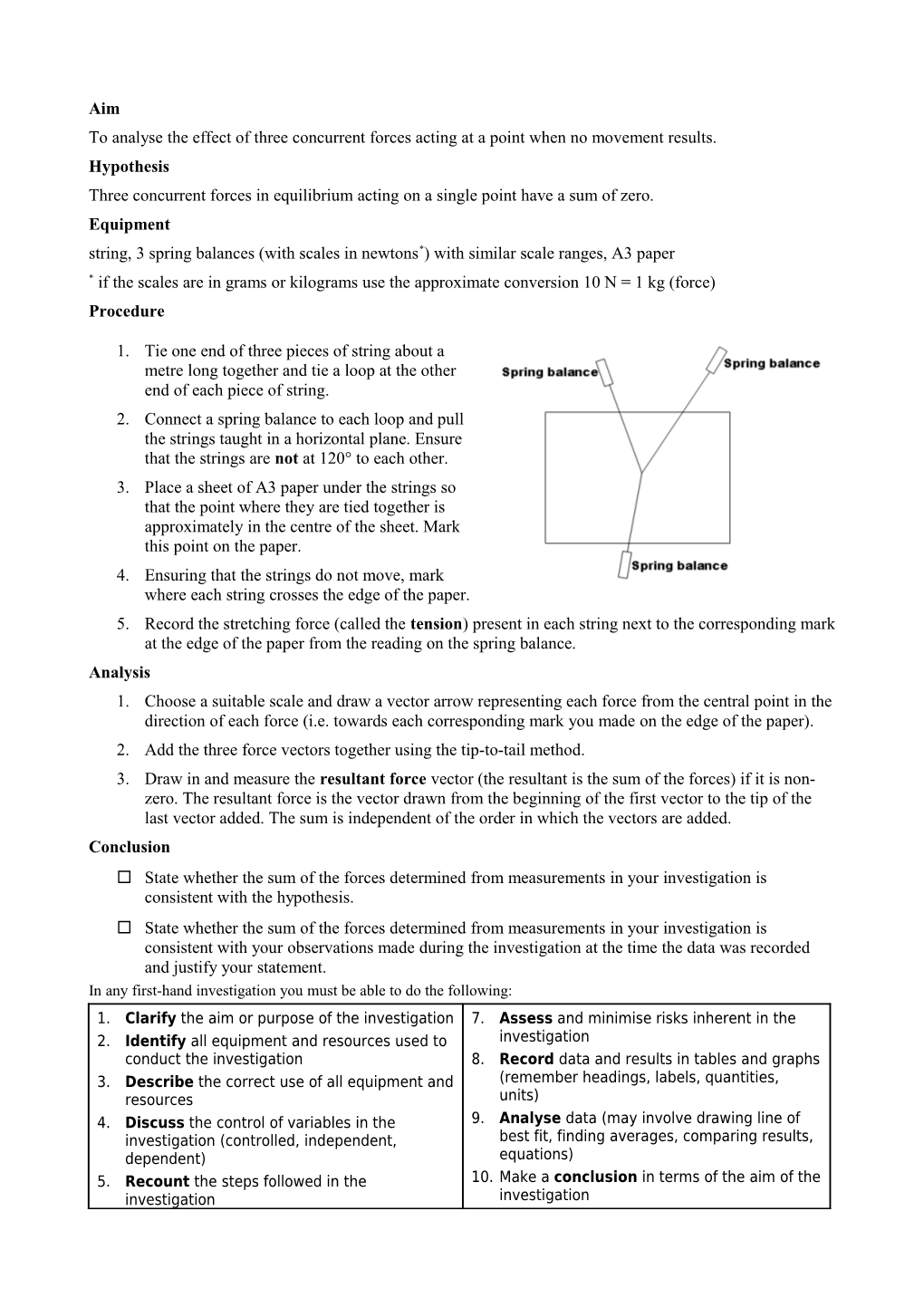 To Analyse the Effect of Three Concurrent Forces Acting at a Point When No Movement Results