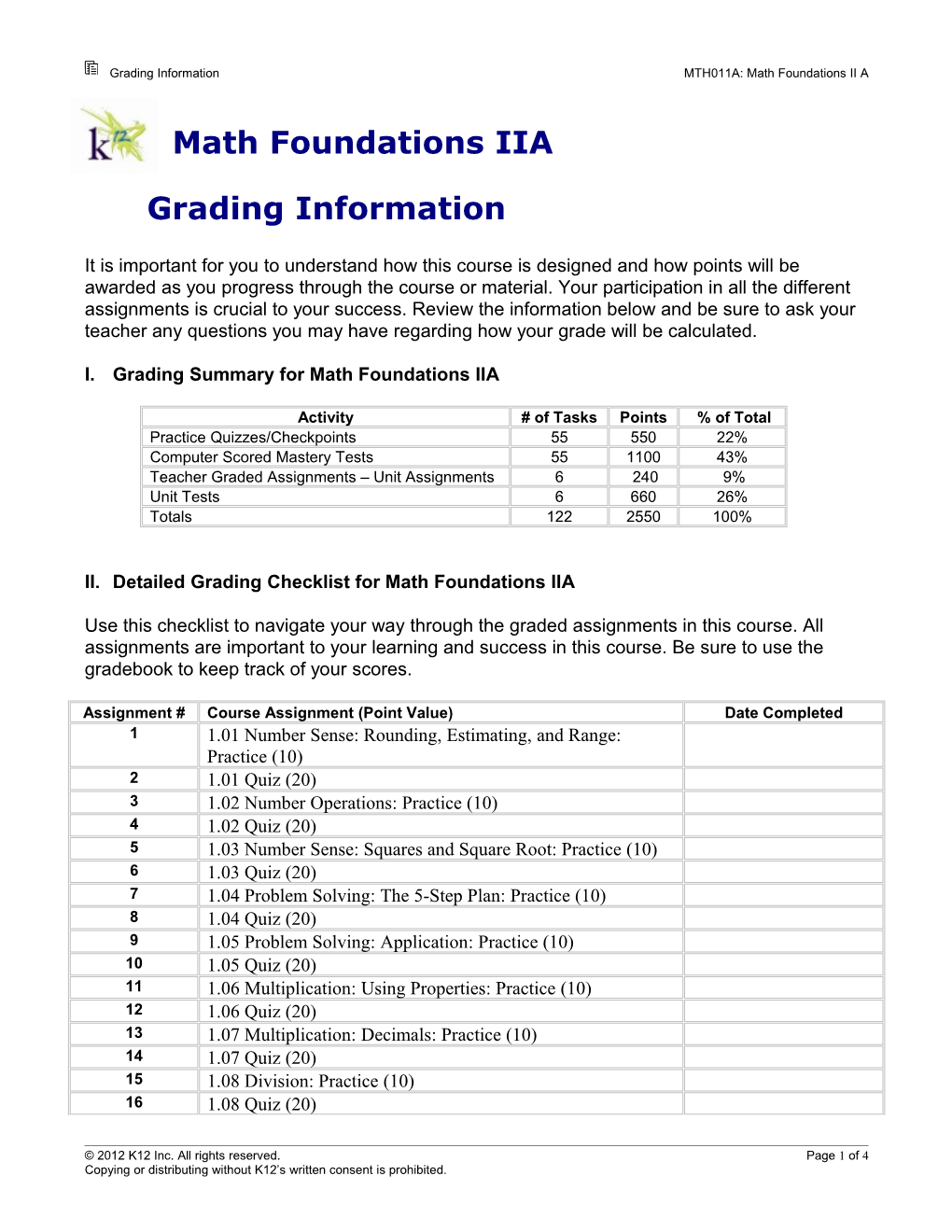 Course Name Grading Information