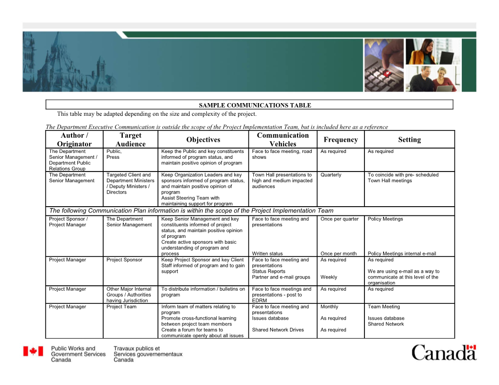 Sample Communications Table