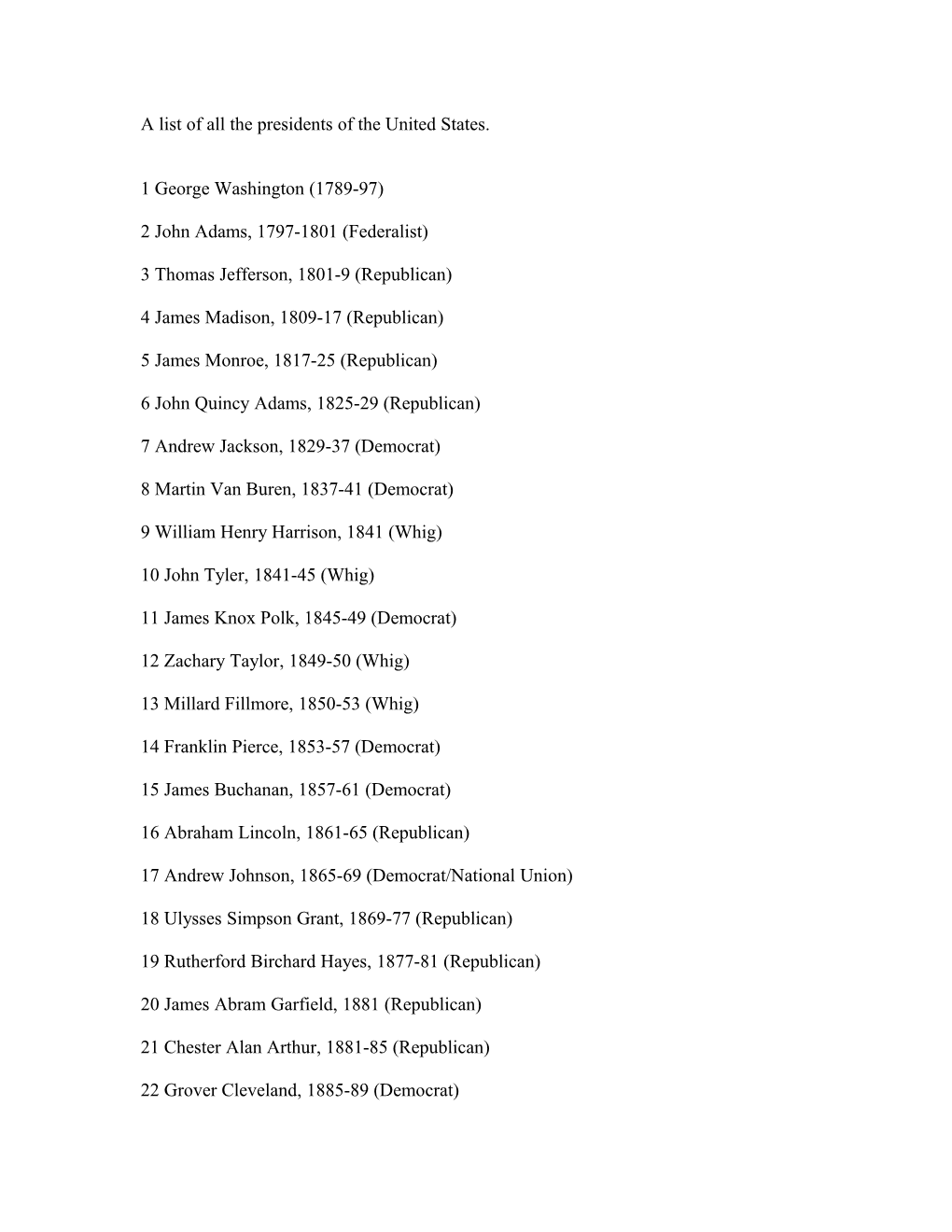 A List of All the Presidents of the United States