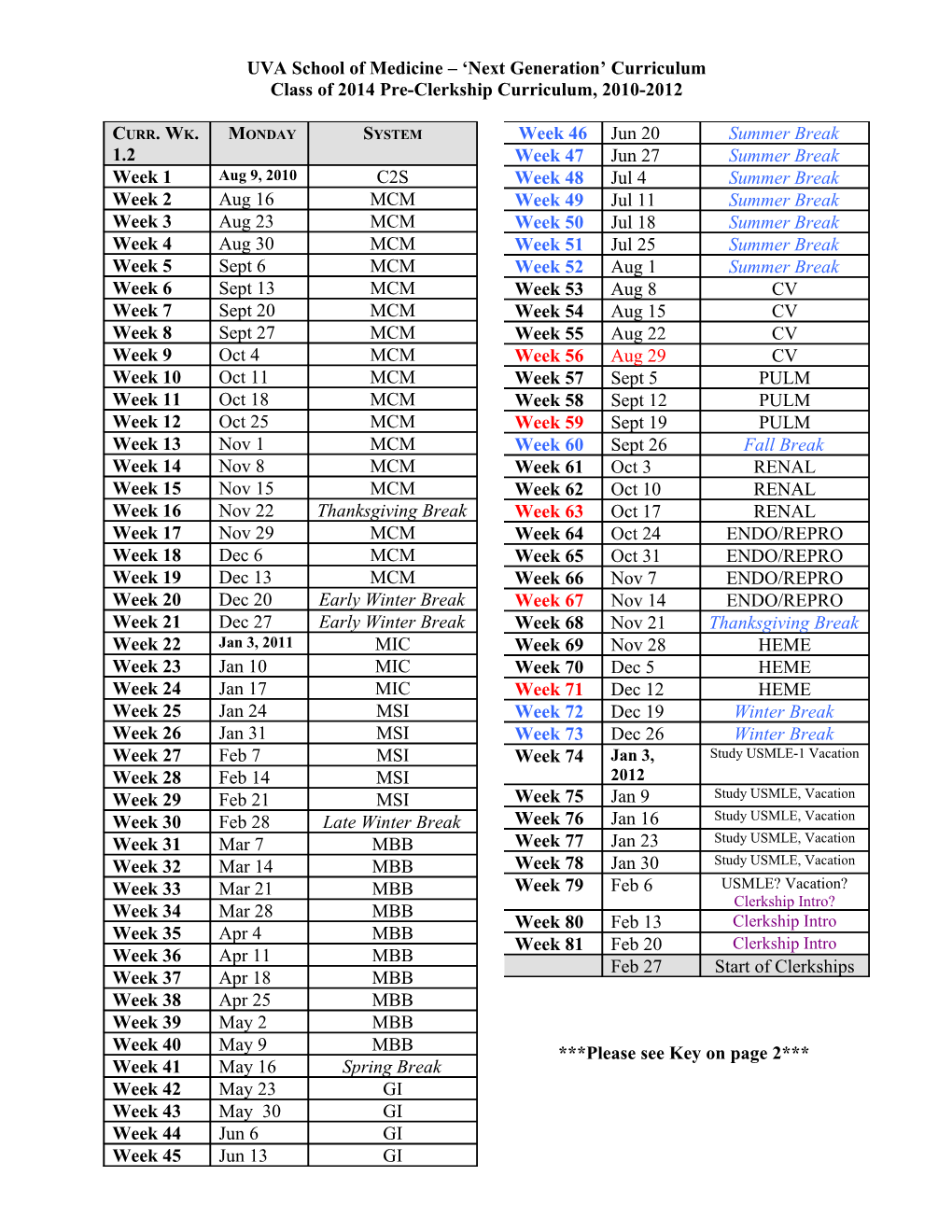 Curriculum Weeks for 2010-11 and 2011-12