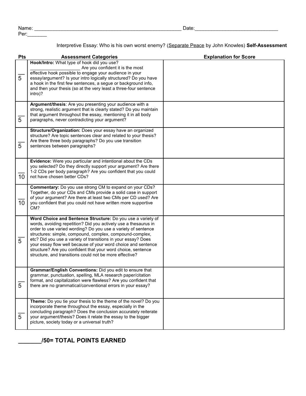 Pts Assessment Categories Explanation for Score