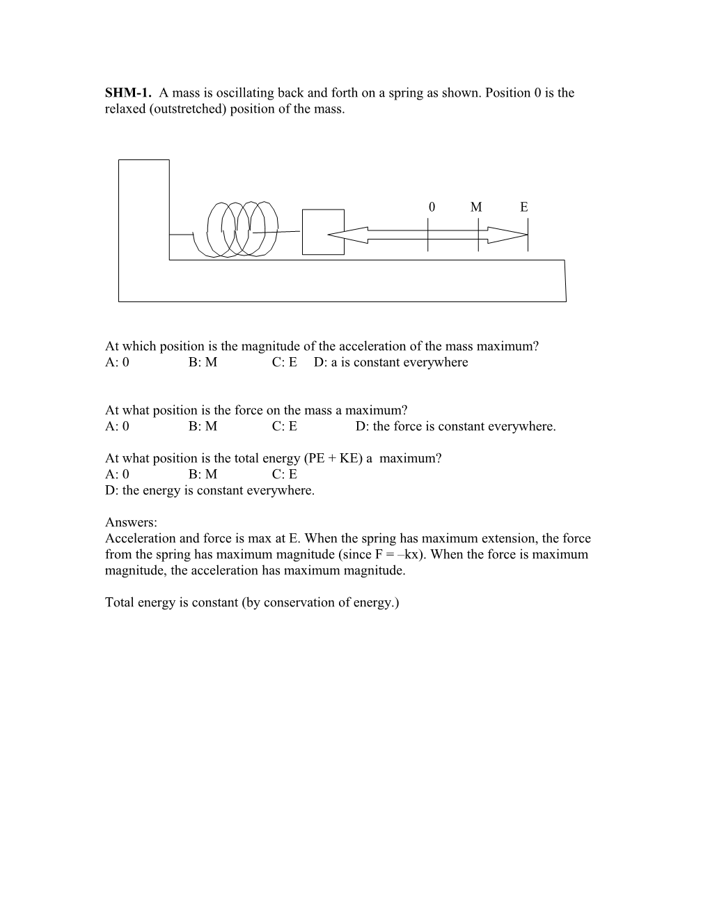 At Which Position Is the Magnitude of the Acceleration of the Mass Maximum?