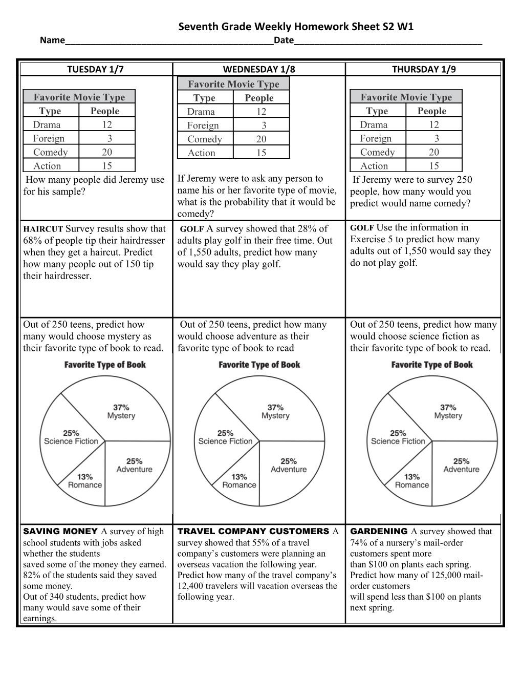 Weekly Homework Sheet