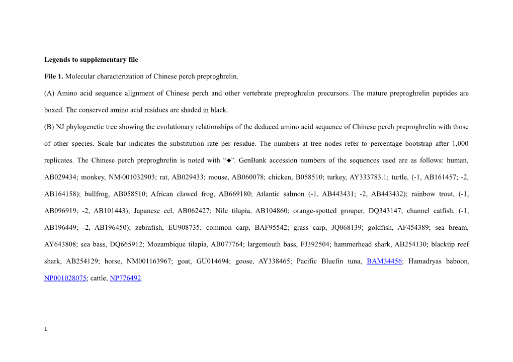 The Ghrelin Mrna Expression in Chinese Perch: Response to Fasting Temperature and Photoperiod