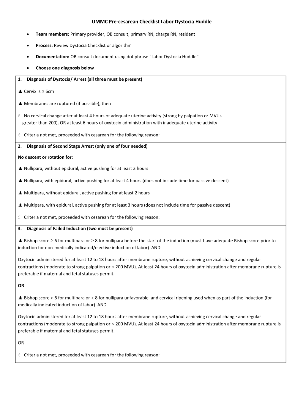 UMMC Pre-Cesarean Checklist Labor Dystocia Huddle