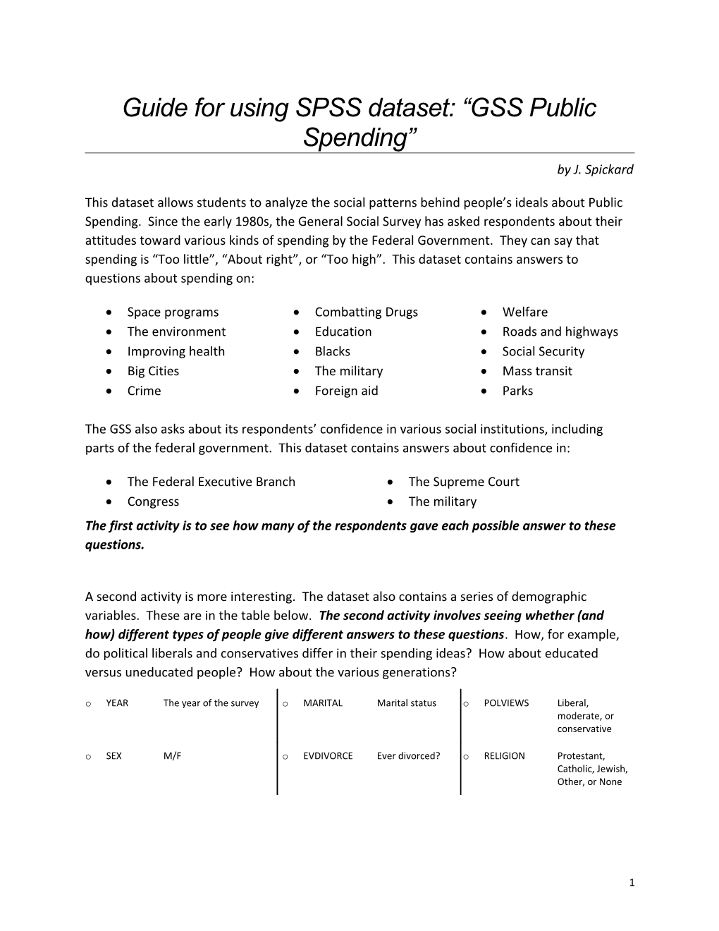 Guide for Using SPSS Dataset GSS Public Spending