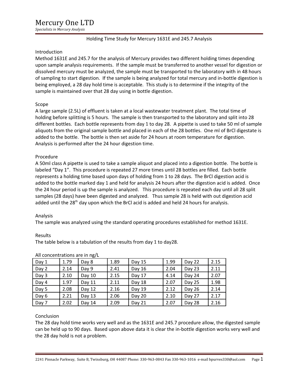 Holding Time Study for Mercury 1631E and 245.7 Analysis