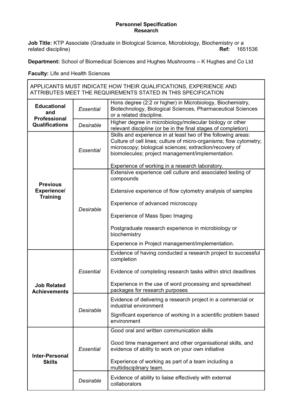 Personnel Specification