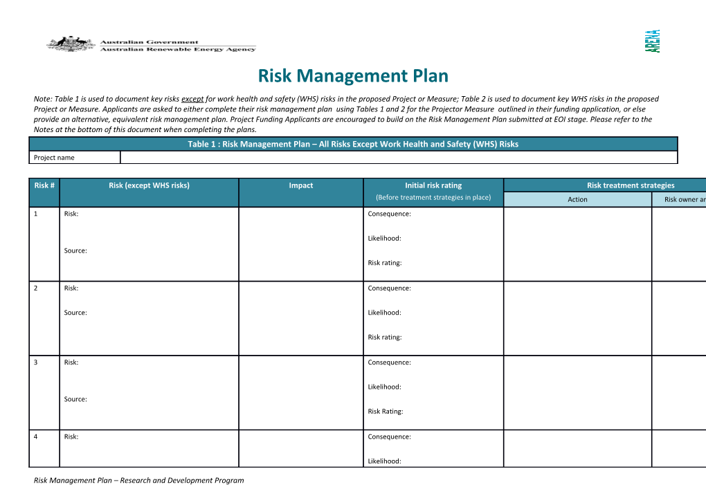 Table 1 Risk Management Plan Except WHS Risks