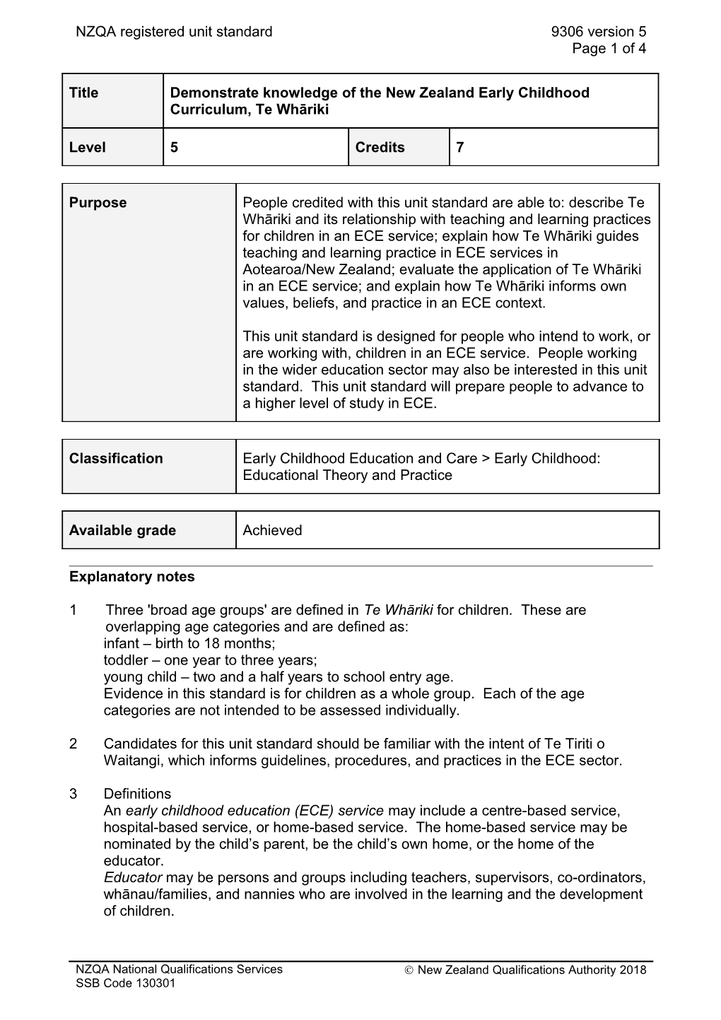 9306 Demonstrate Knowledge of the New Zealand Early Childhood Curriculum, Te Whāriki