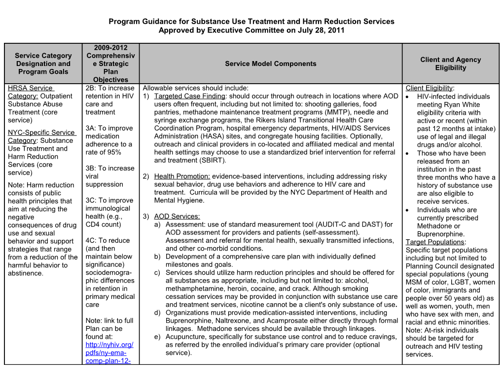 Substance Abuse Services: Proposed Program Guidance