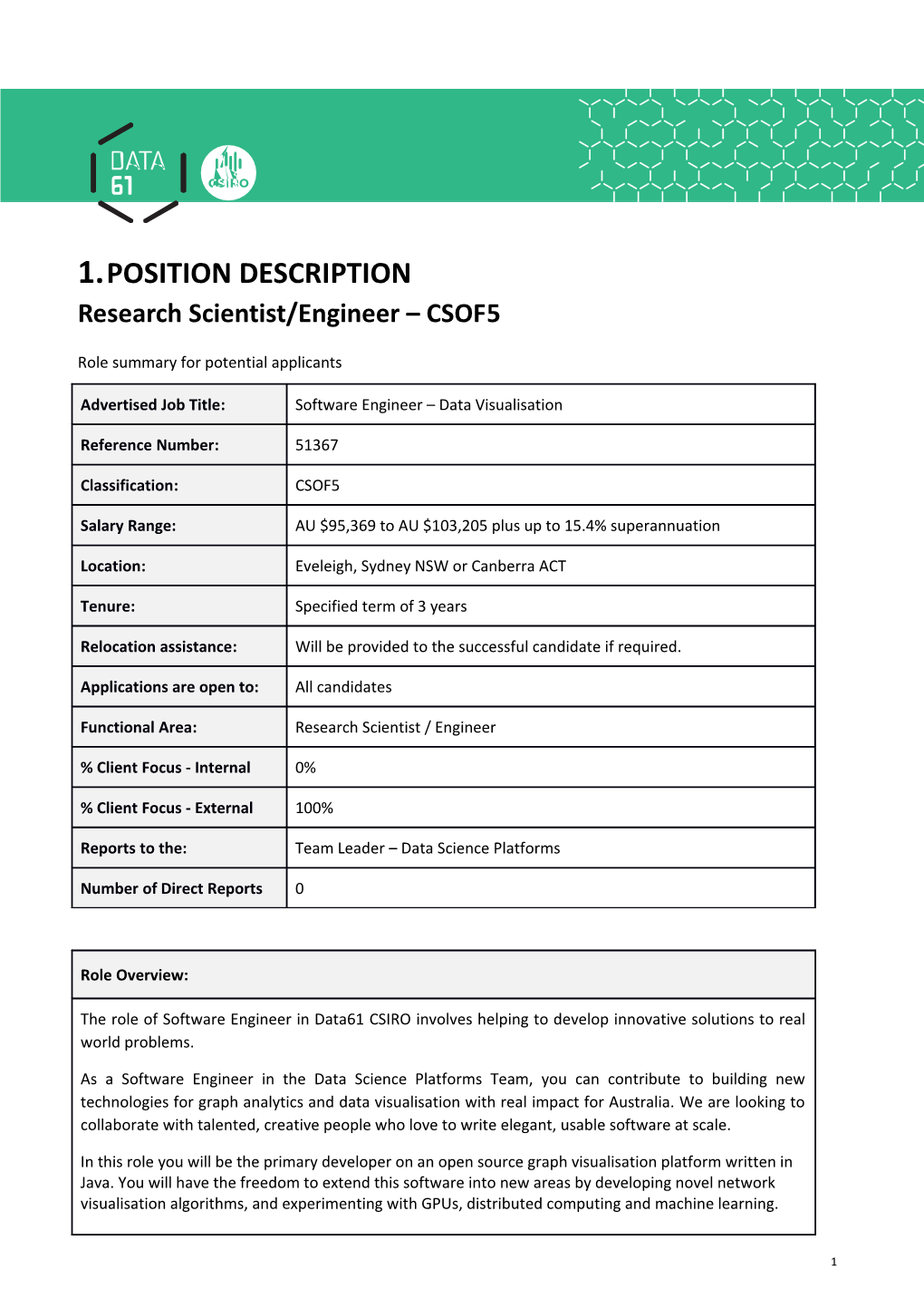 POSITION Descriptionresearch Scientist/Engineer CSOF5