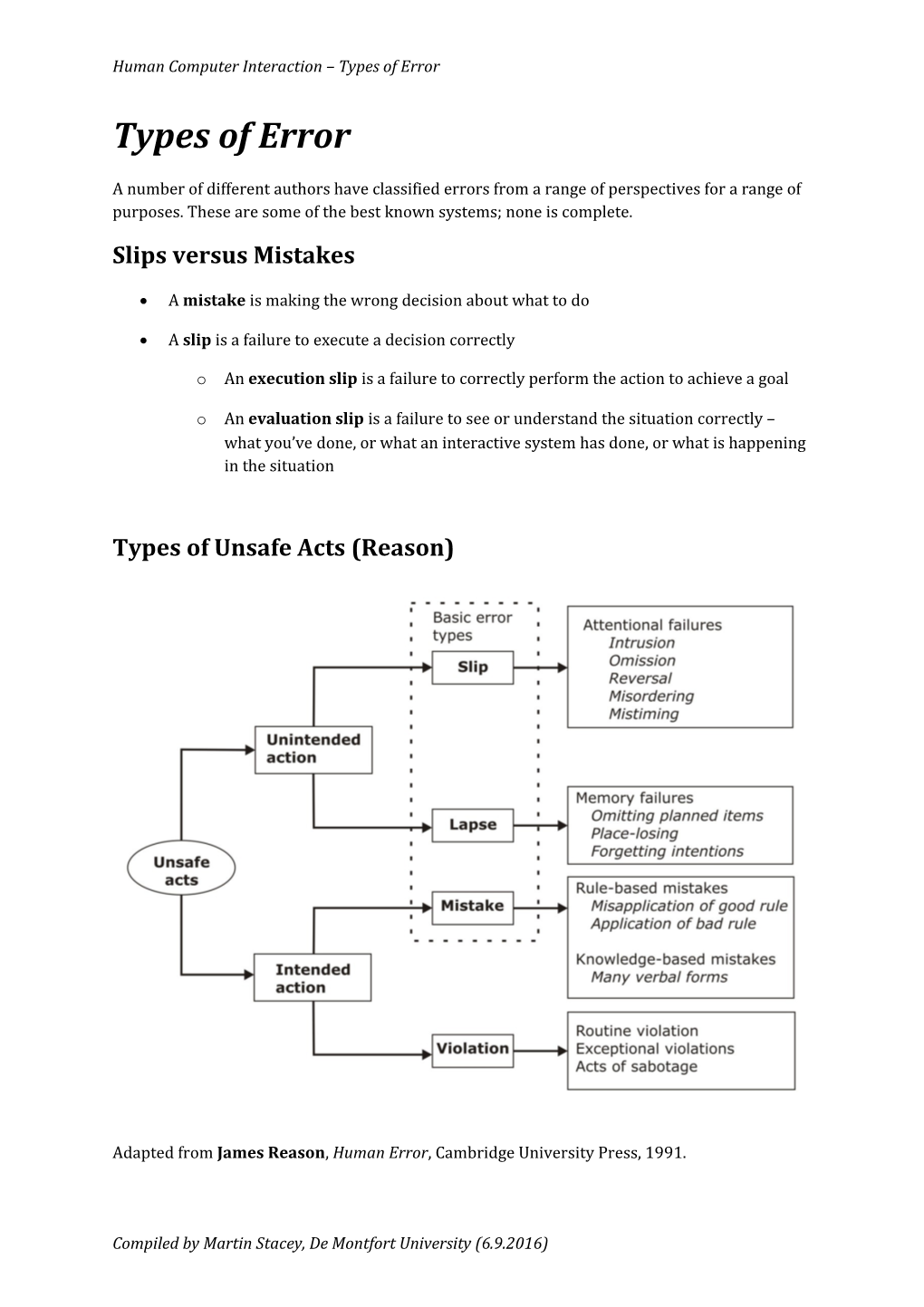 Human Computer Interaction Types of Error