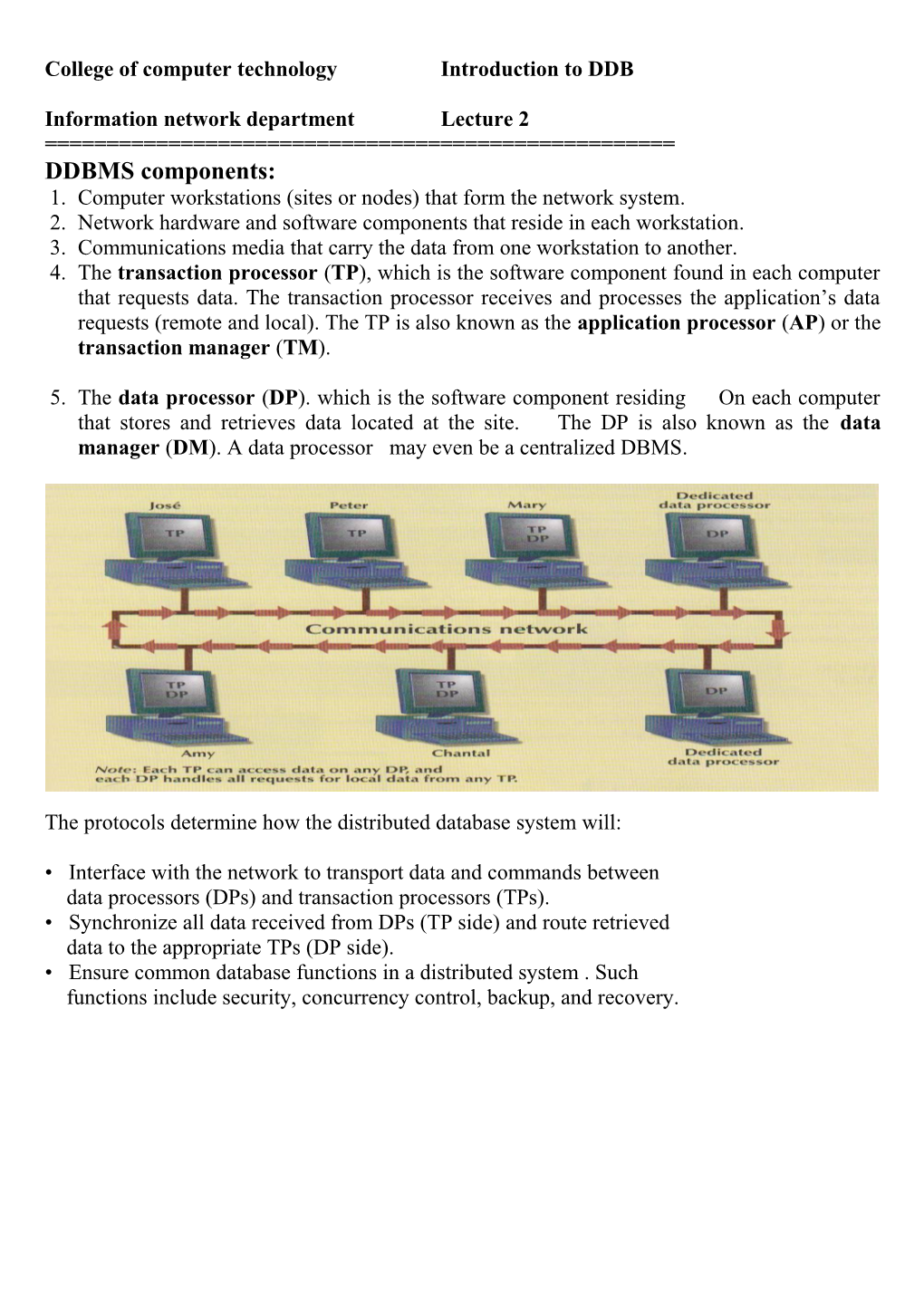 College of Computer Technology Introduction to DDB