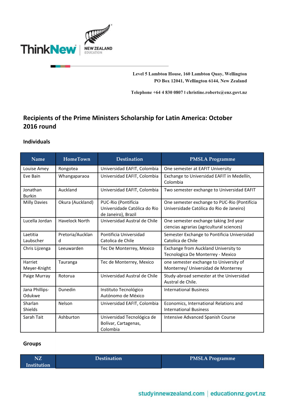 Recipients of the Prime Ministers Scholarship for Latin America: October 2016 Round