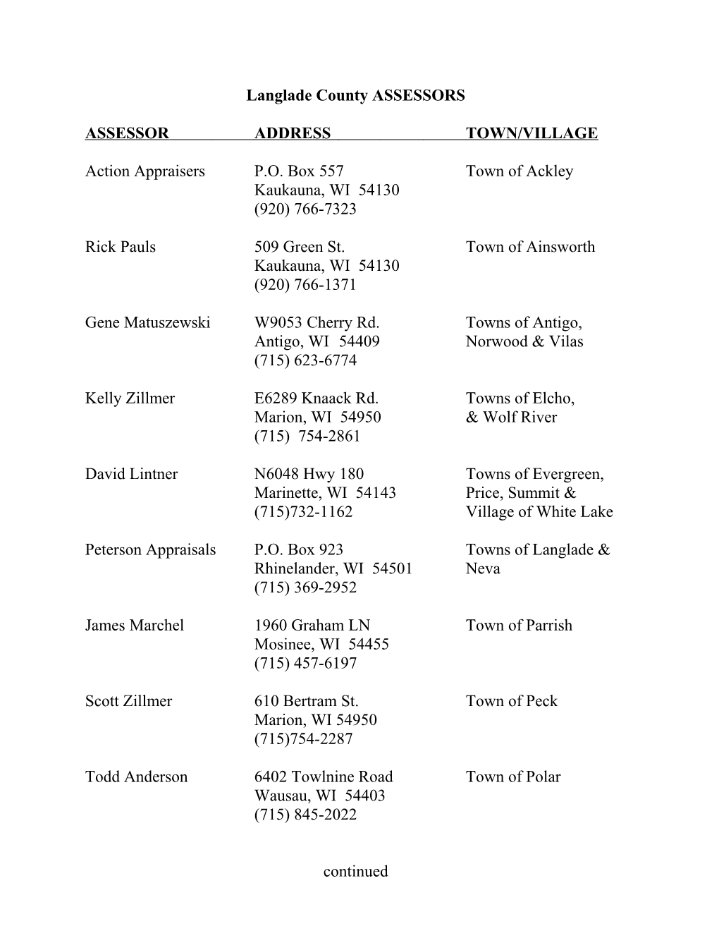 Langlade County ASSESSORS