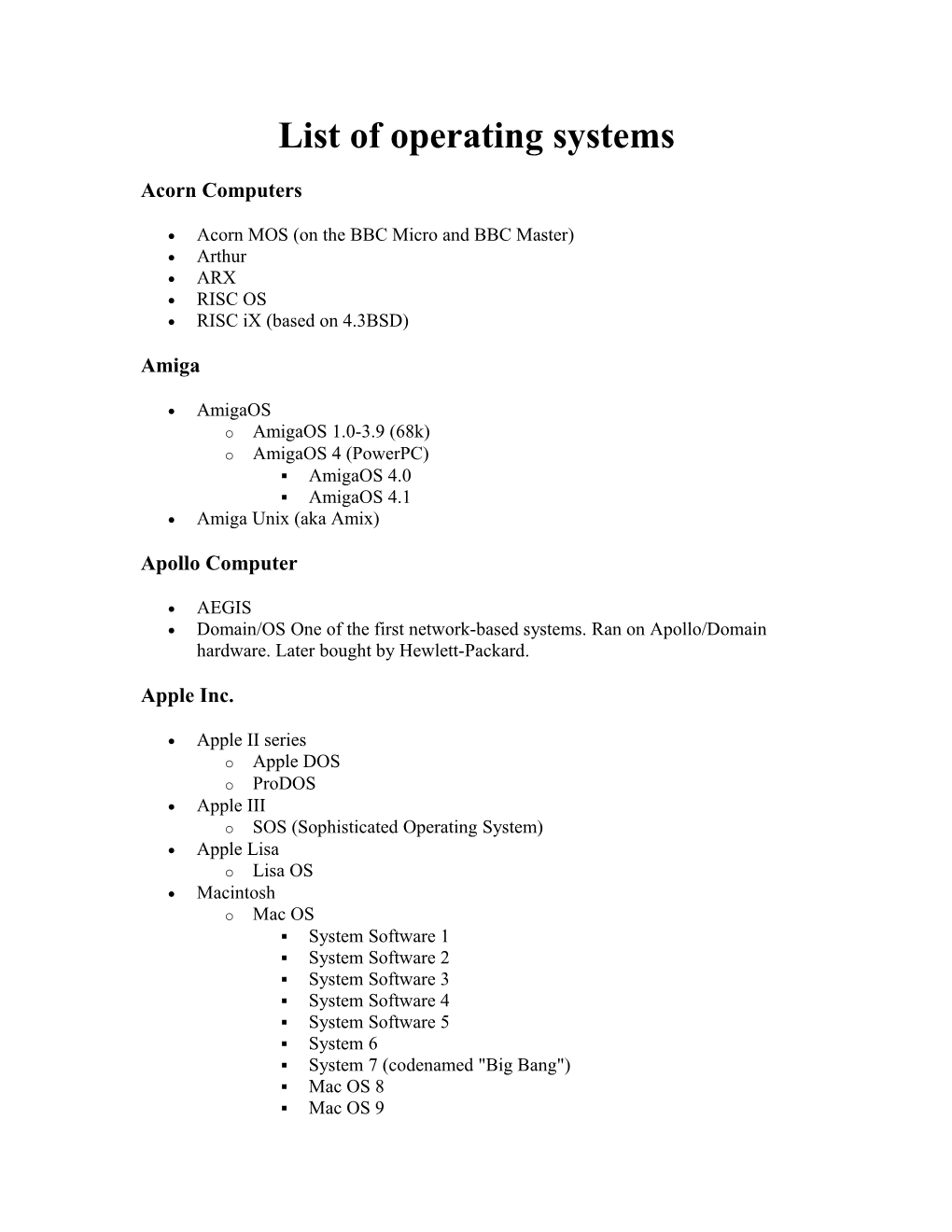 List of Operating Systems