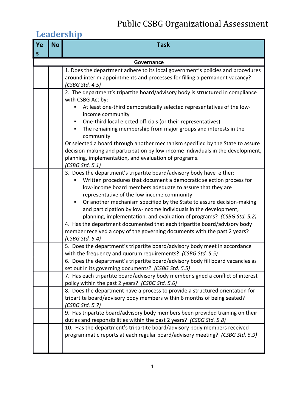 Public CSBG Organizational Assessment