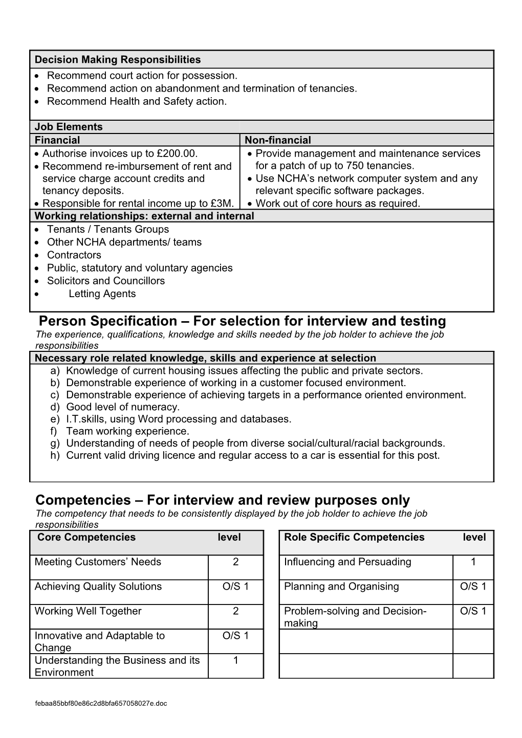 Person Specification for Selection for Interview and Testing