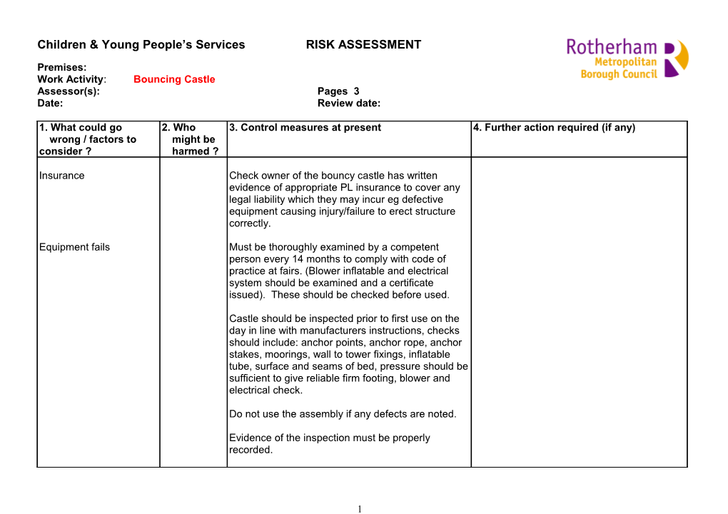 Bouncy Castle - Risk Assessment