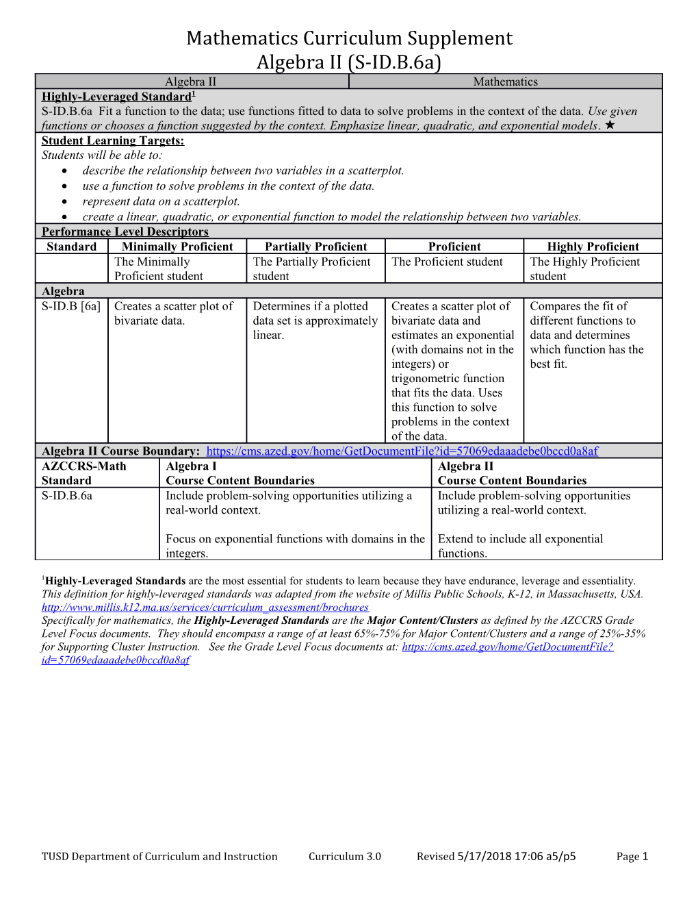 TUSD Department of Curriculum and Instruction Curriculum 3.0 Revised 4/27/2016 3:26 Pmpage 1