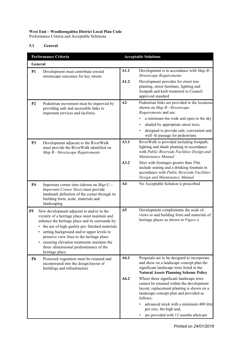 Acacia Ridge Local Plan Code