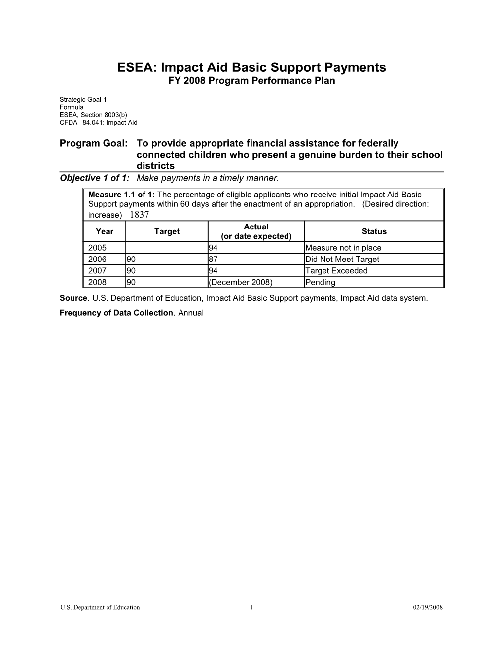 Source.U.S. Department of Education, Impact Aid Basic Support Payments, Impact Aid Data System