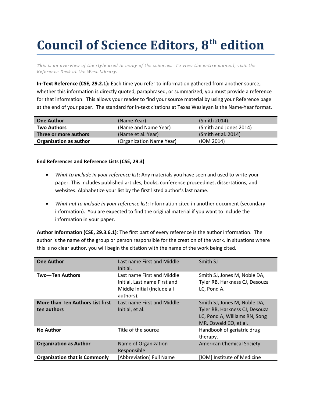 Council of Science Editors, 8Th Edition