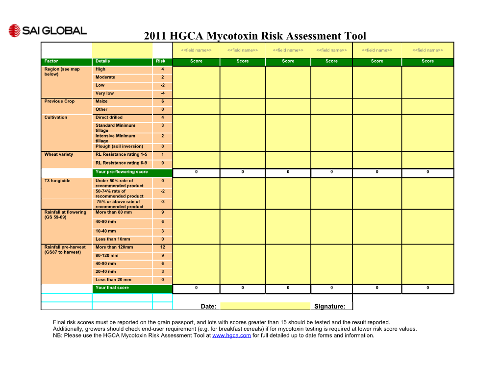 2011 HGCA Mycotoxin Risk Assessment Tool