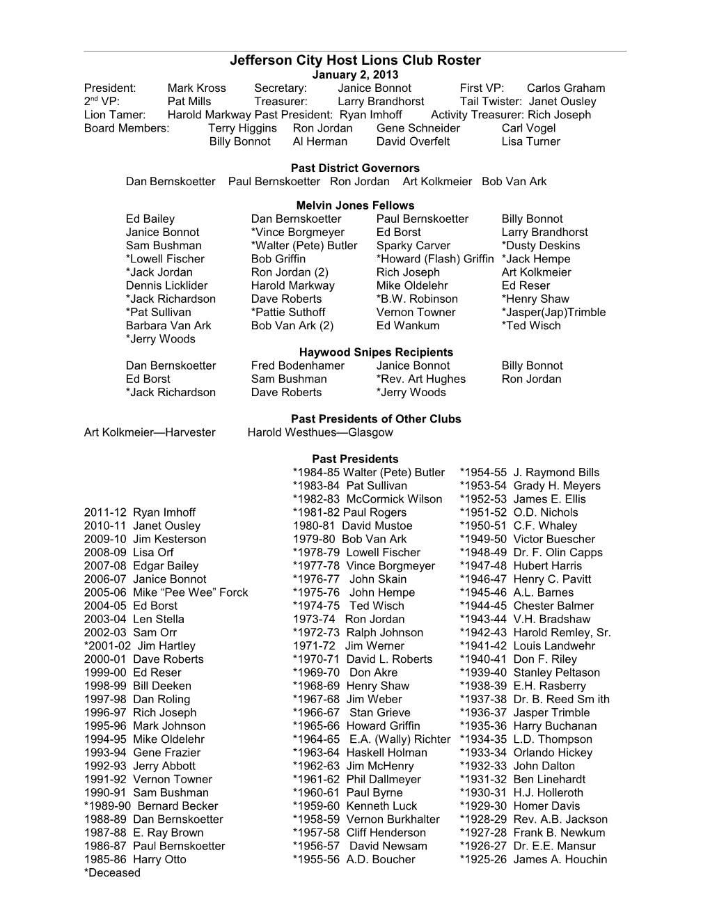 Jefferson City Host Lions Club Roster