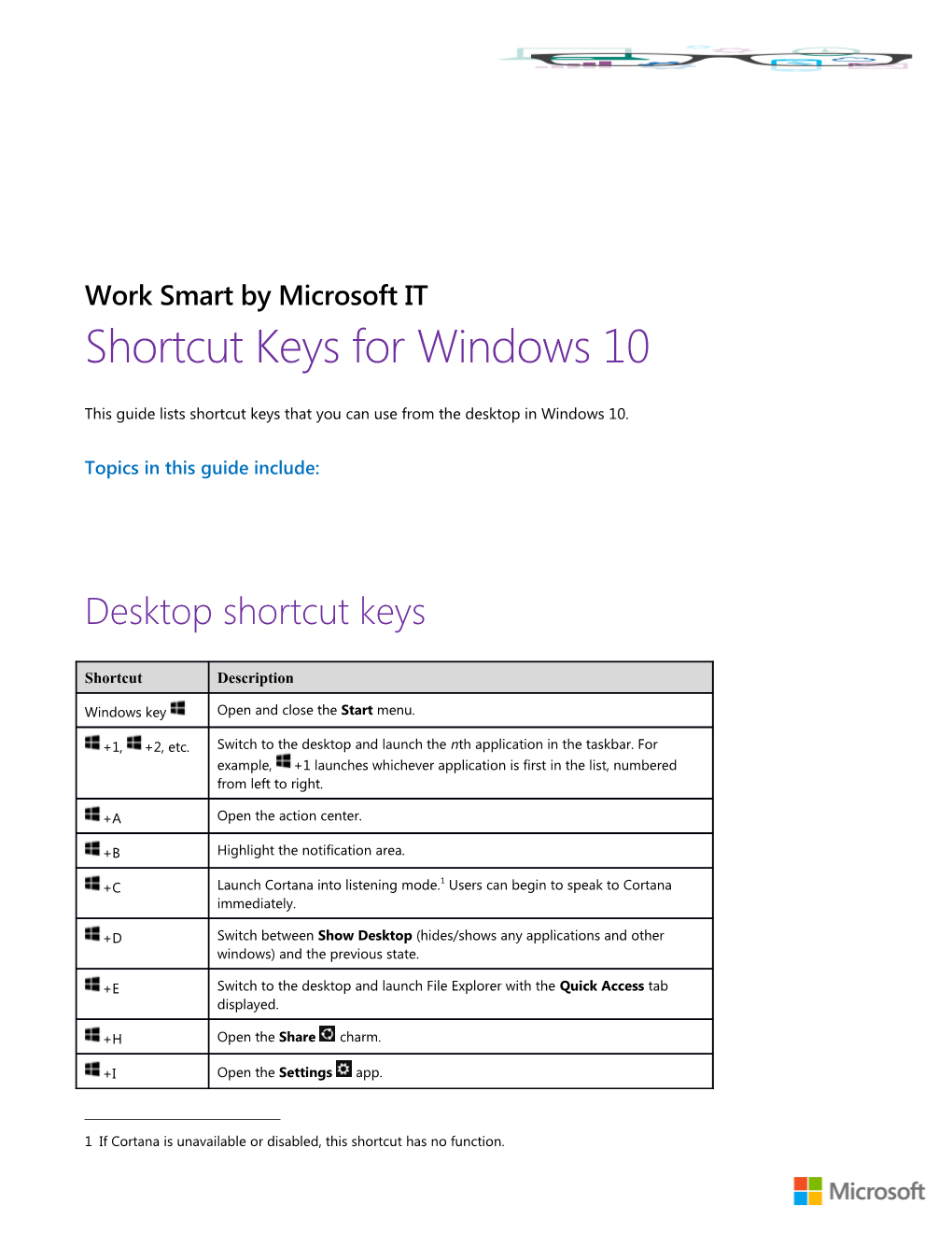 Shortcut Keys for Windows 10