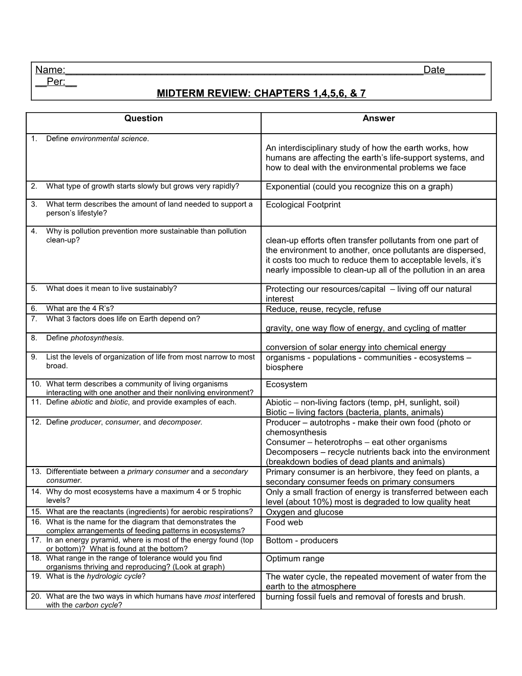 Midterm Review: Chapters 1,4,5,6, & 7