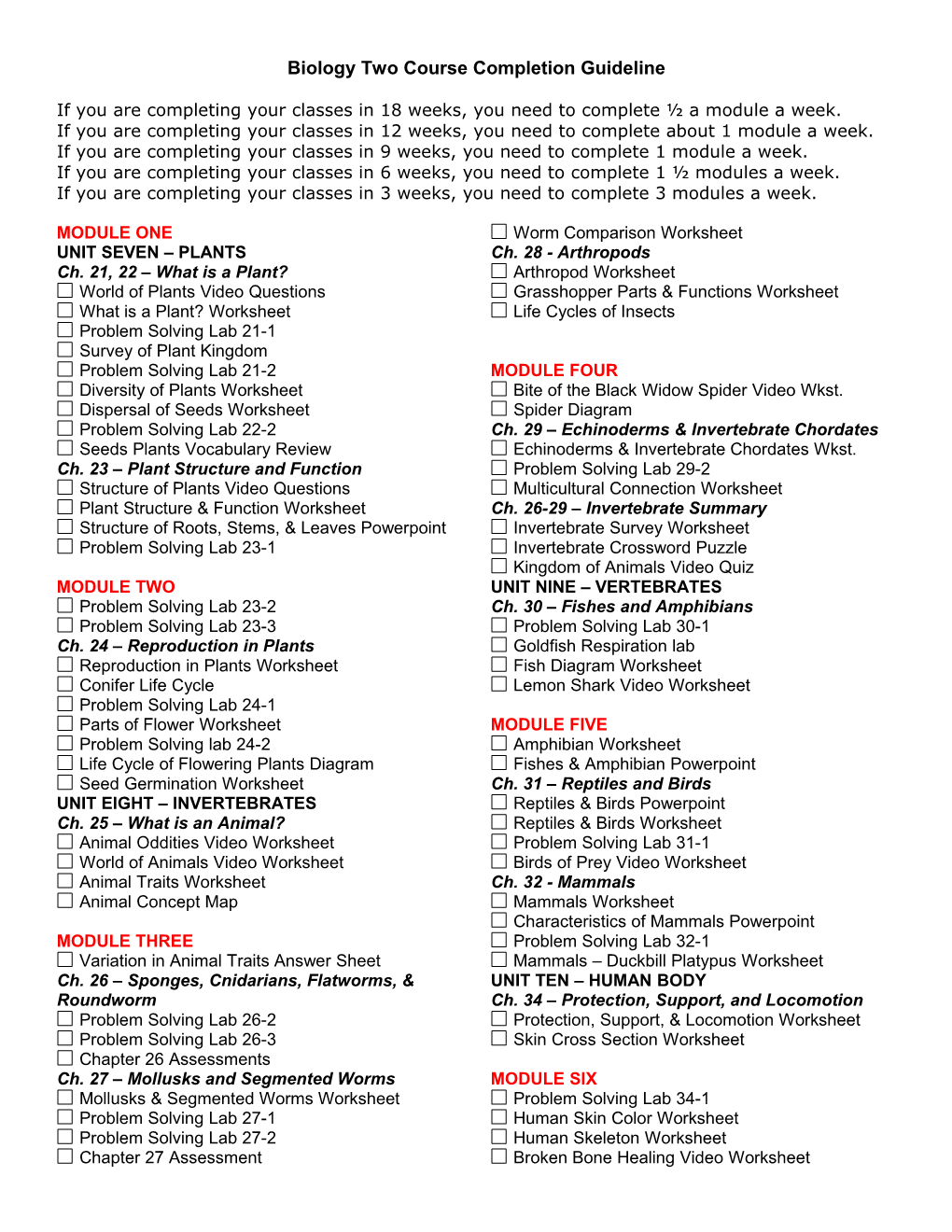 Biology Two Course Completion Guideline