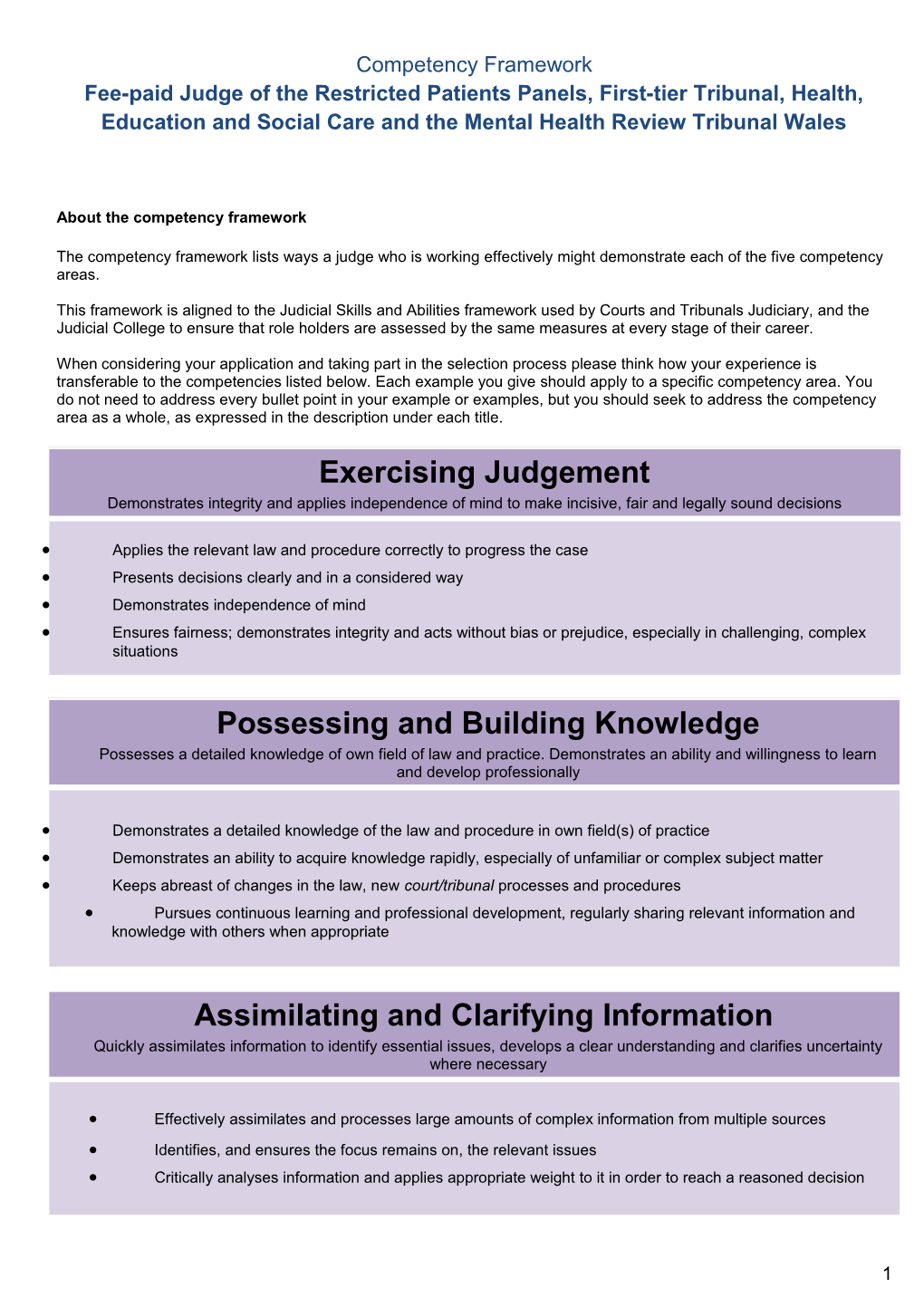 Job Analysis of Salaried Mental Health Judge, and Fee-Paid Mental Health Judge