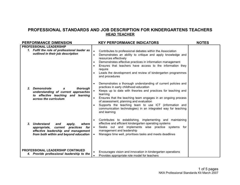 Professional Standards for Kindergartens Teachers