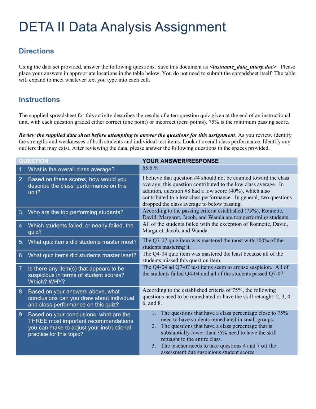 DETA II Data Analysis Assignment s1