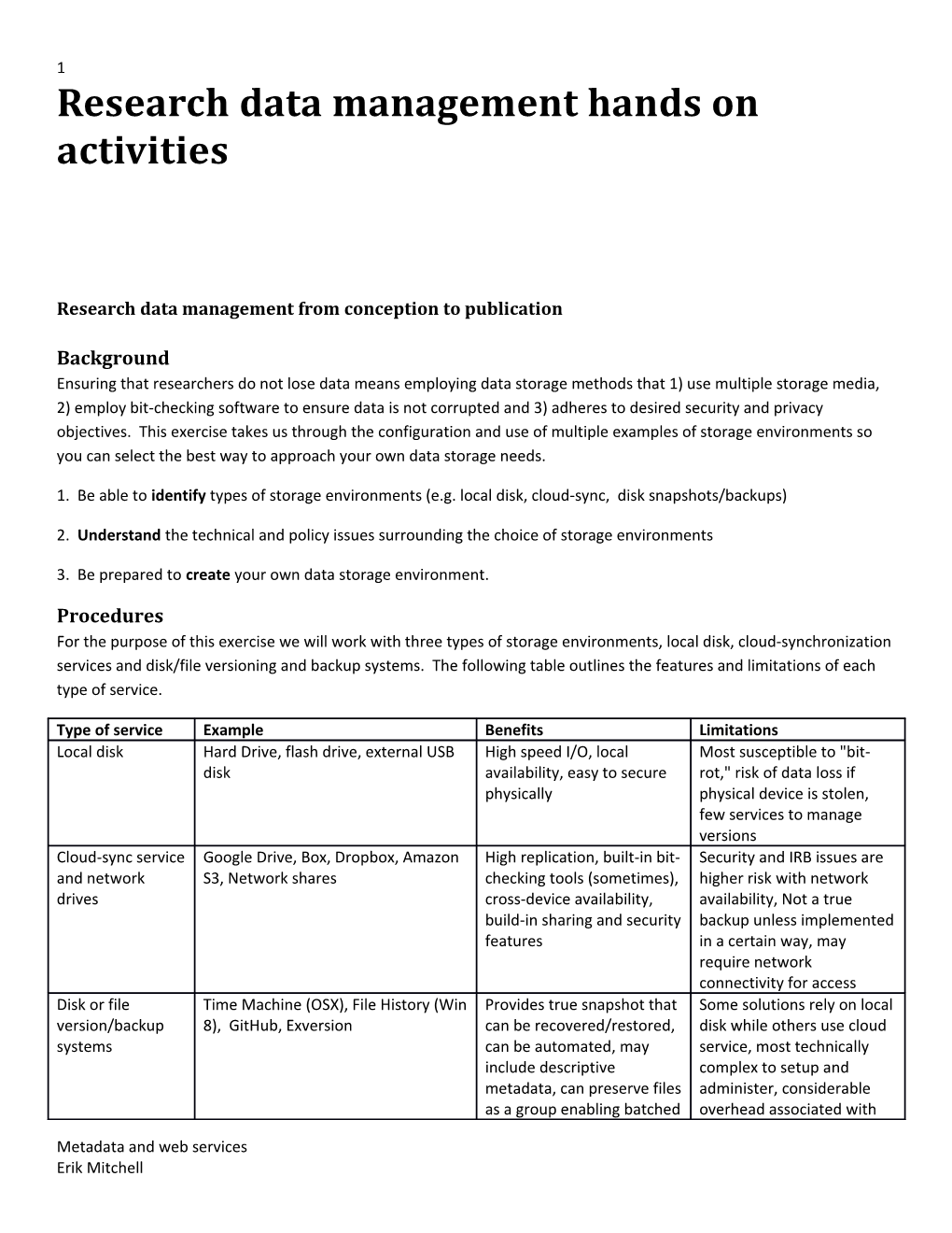 Research Data Management Hands on Activities