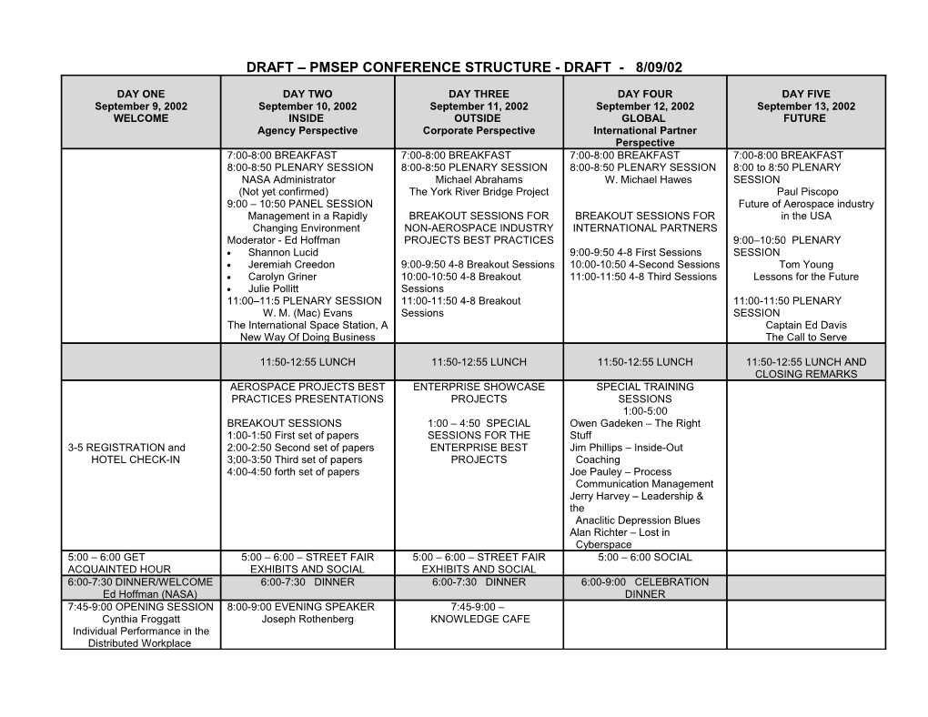 Draft Pmsep Conference Structure - Draft - 8/09/02