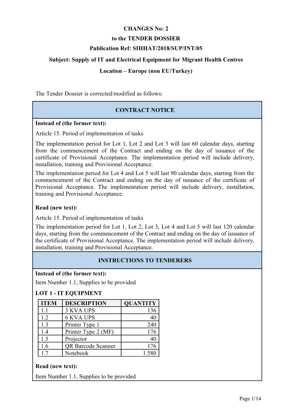 Publication Ref: SIHHAT/2018/SUP/INT/05