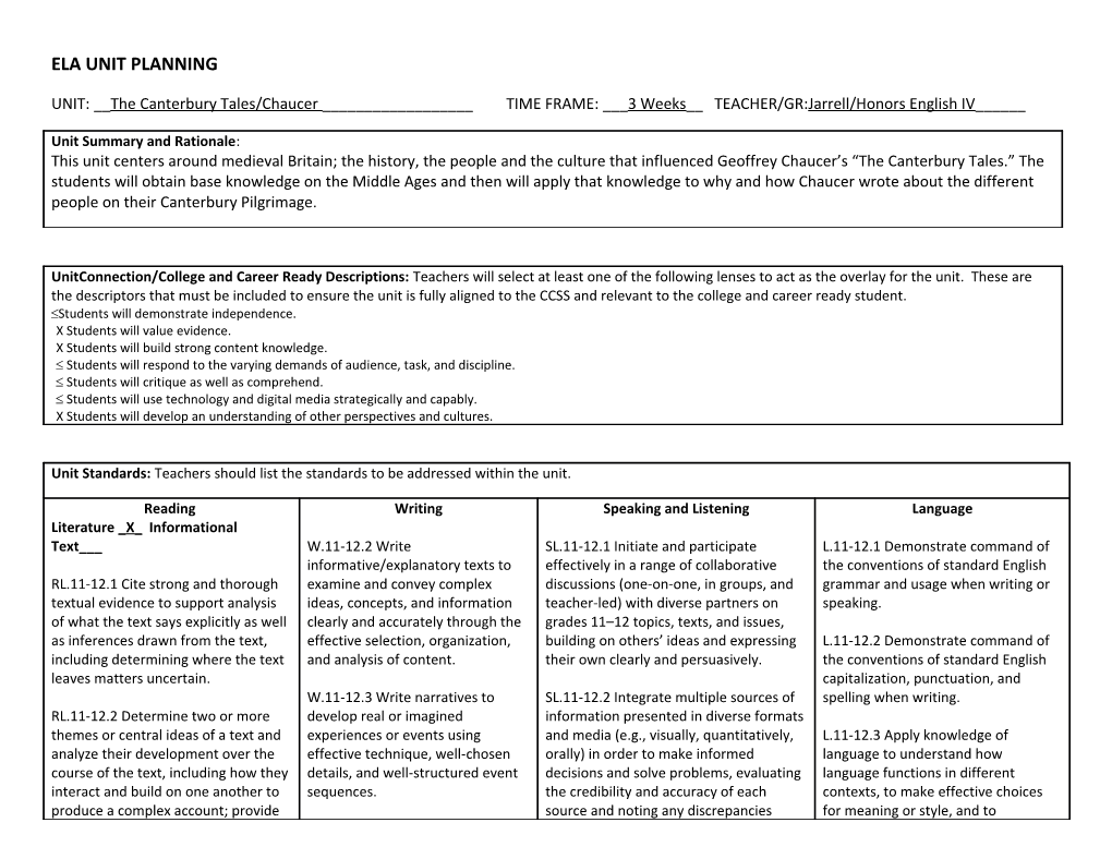 Phase II: UNIT PLANNING s2