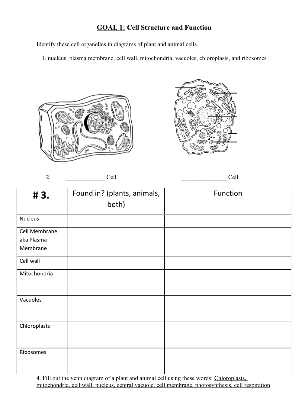 Structures and Functions of Living Organisms s1