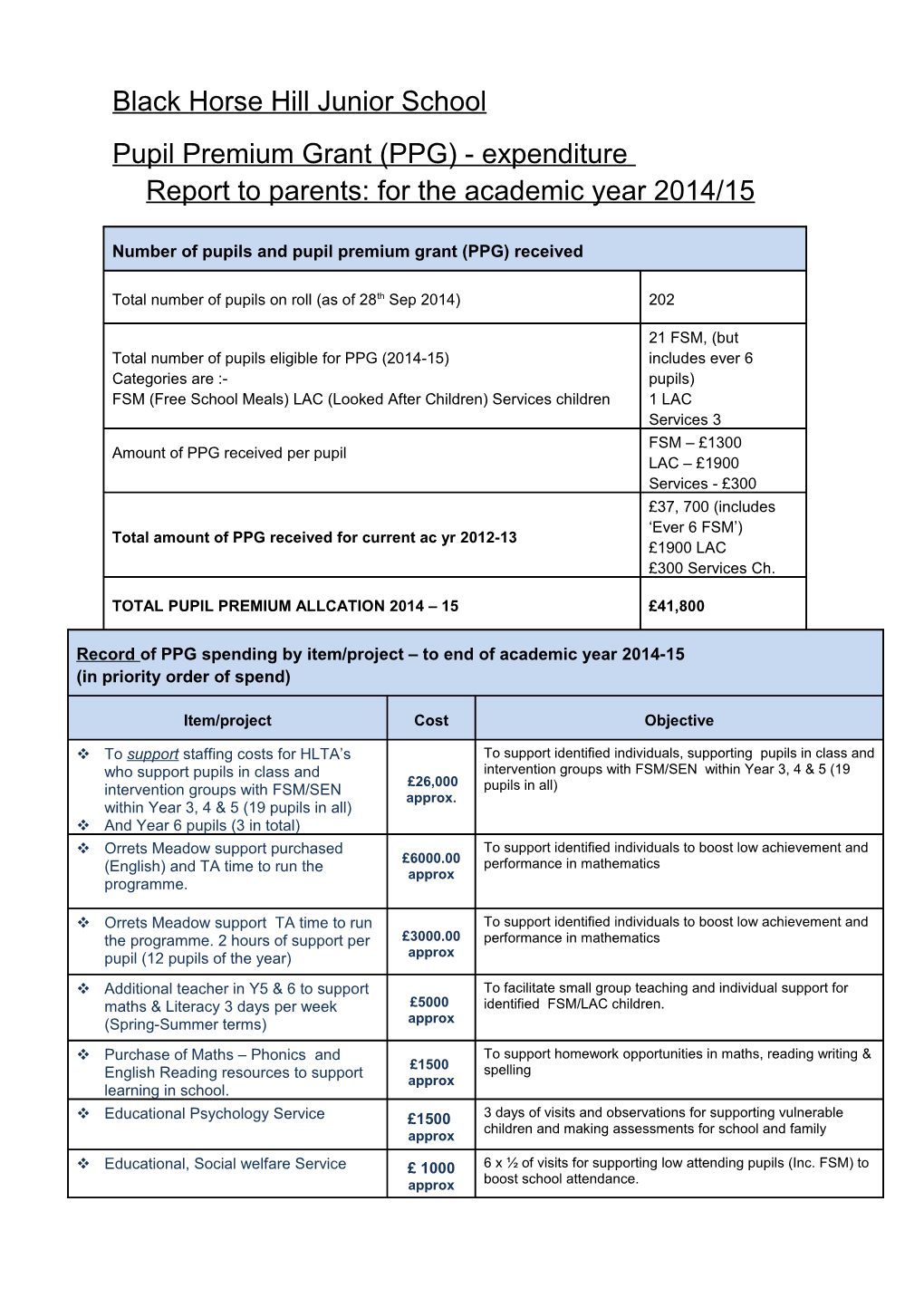 Pupil Premium Grant Expenditure s1