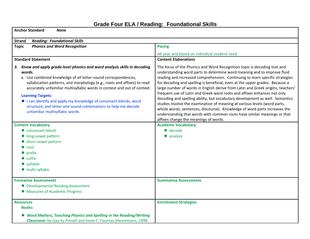 Grade Four ELA / Reading: Foundational Skills