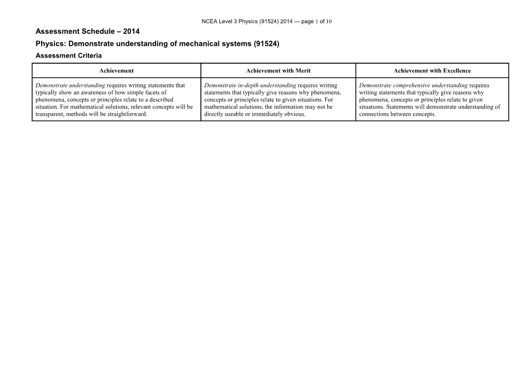 NCEA Level 3 Physics (91524) 2014 Assessment Schedule