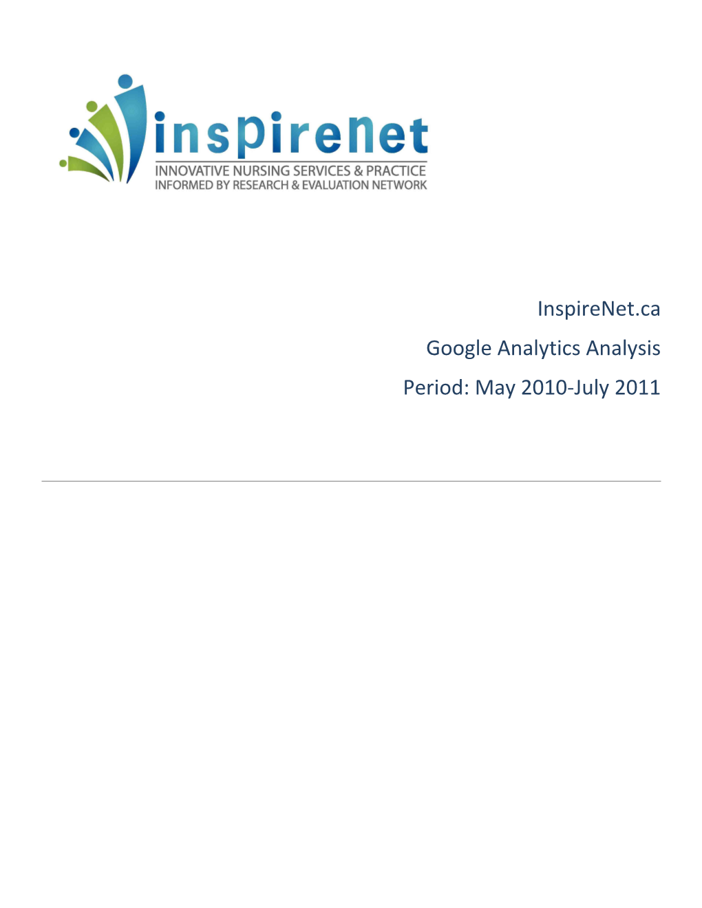 Google Analytics Analysis
