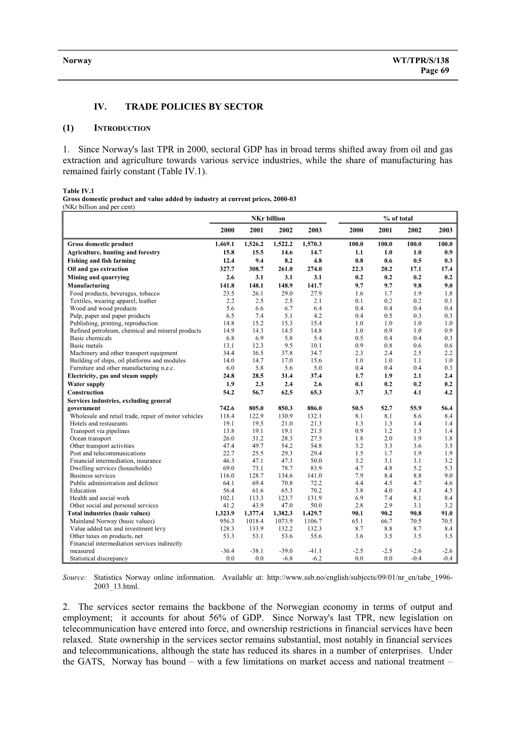 Gross Domestic Product and Value Added by Industry at Current Prices, 2000-03