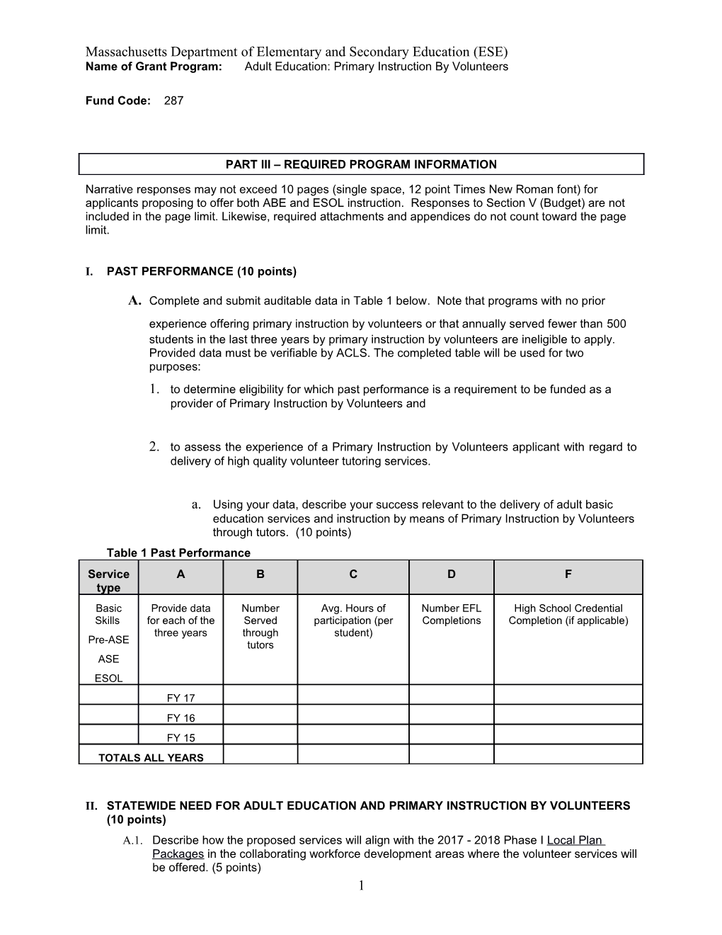 FY2019 Fund Code 287 Adult Education: Primary Instruction by Volunteers Part III