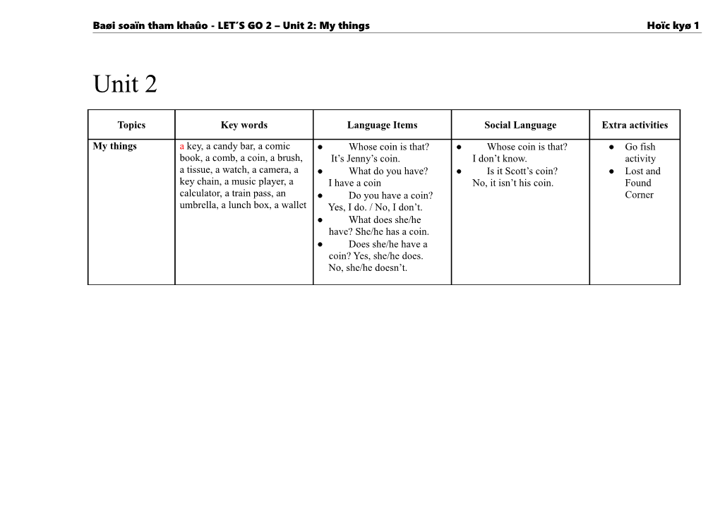 Baøi Soaïn Tham Khaûo - LET S GO 2 Unit 2: My Things Hoïc Kyø 1